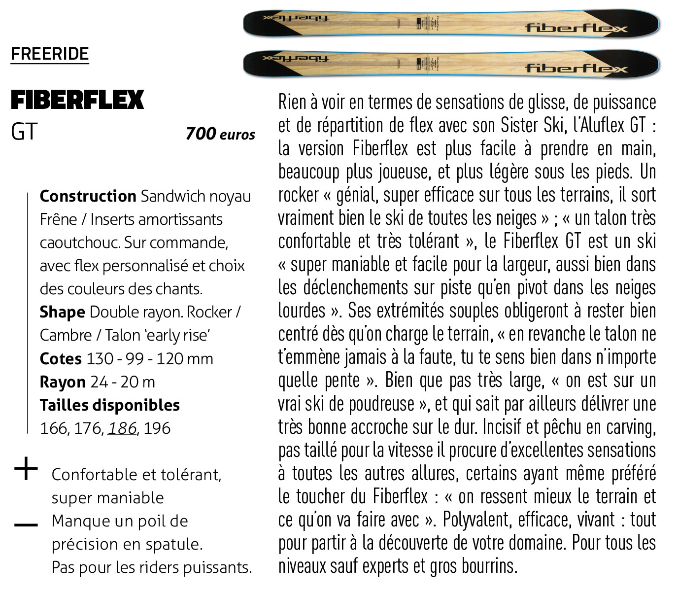 Fiberflex Escape #66 Ski GT Test Ski